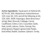 List of active ingredients on a white background