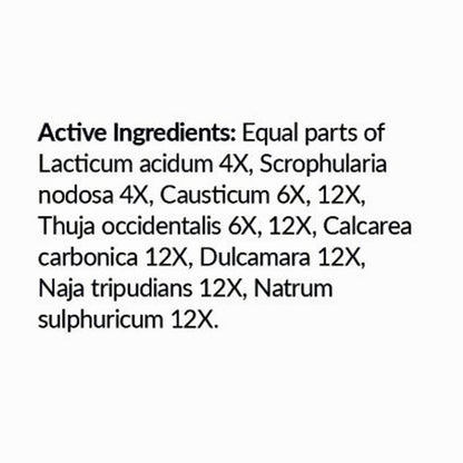 List of active ingredients on a white background