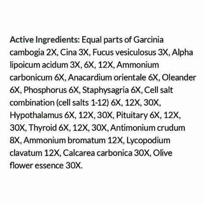 List of active ingredients on a white background