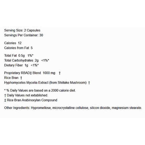Progressive Labs BRM4 500mg 60c