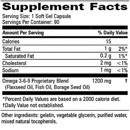 A close-up of a supplement facts label showing a supplement called 'Omega 3-6-9 Proprietary Blend' with ingredients listed as flaxseed oil, fish oil, and borage seed oil.
