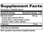 Progressive Labs Glutezyme 90c