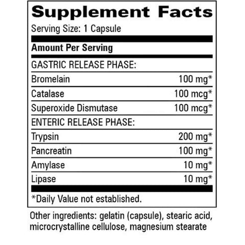 Progressive Labs Inflamase 90c