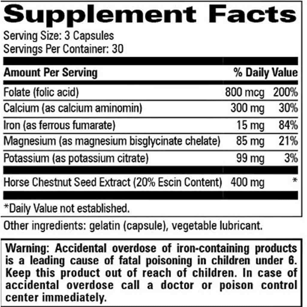 A close-up of a supplement facts label showing a black-and-white table with nutrients such as folate, calcium, iron, magnesium, and potassium, plus a warning about accidental overdose.