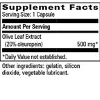 Progressive Labs Oliver 60c