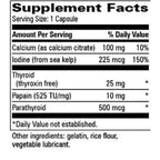 A close-up of a supplement facts label showing serving size 1 capsule and a list of ingredients and daily values, including calcium, iodine, thyroid, papain, and parathyroid.