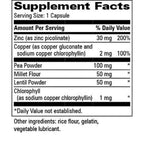 A black and white Supplement Facts label showing the nutritional content of a dietary supplement capsule, including zinc, copper, pea powder, millet flour, lentil powder, and chlorophyll.