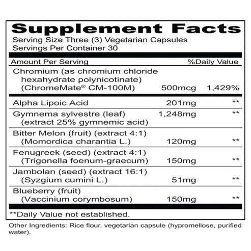 Priority One Alpha GTF 90vc
