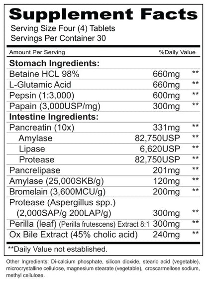 Priority One Hypo-Gest 120T