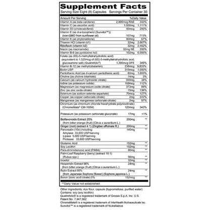 Priority One Womens Formula No Iron 240c