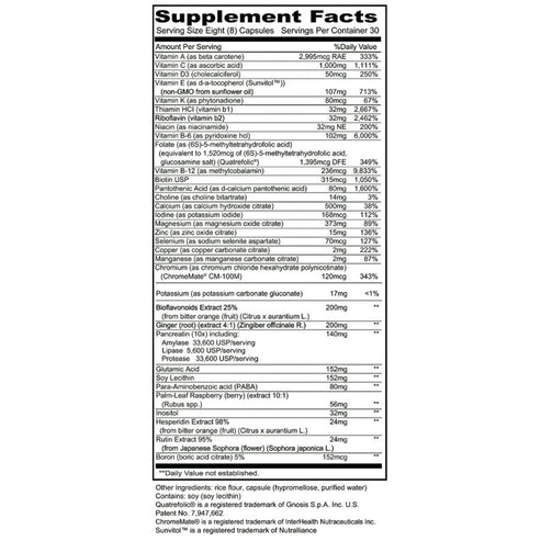 Priority One Womens Formula No Iron 240c