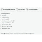 List of active ingredients and base ingredients on a white background
