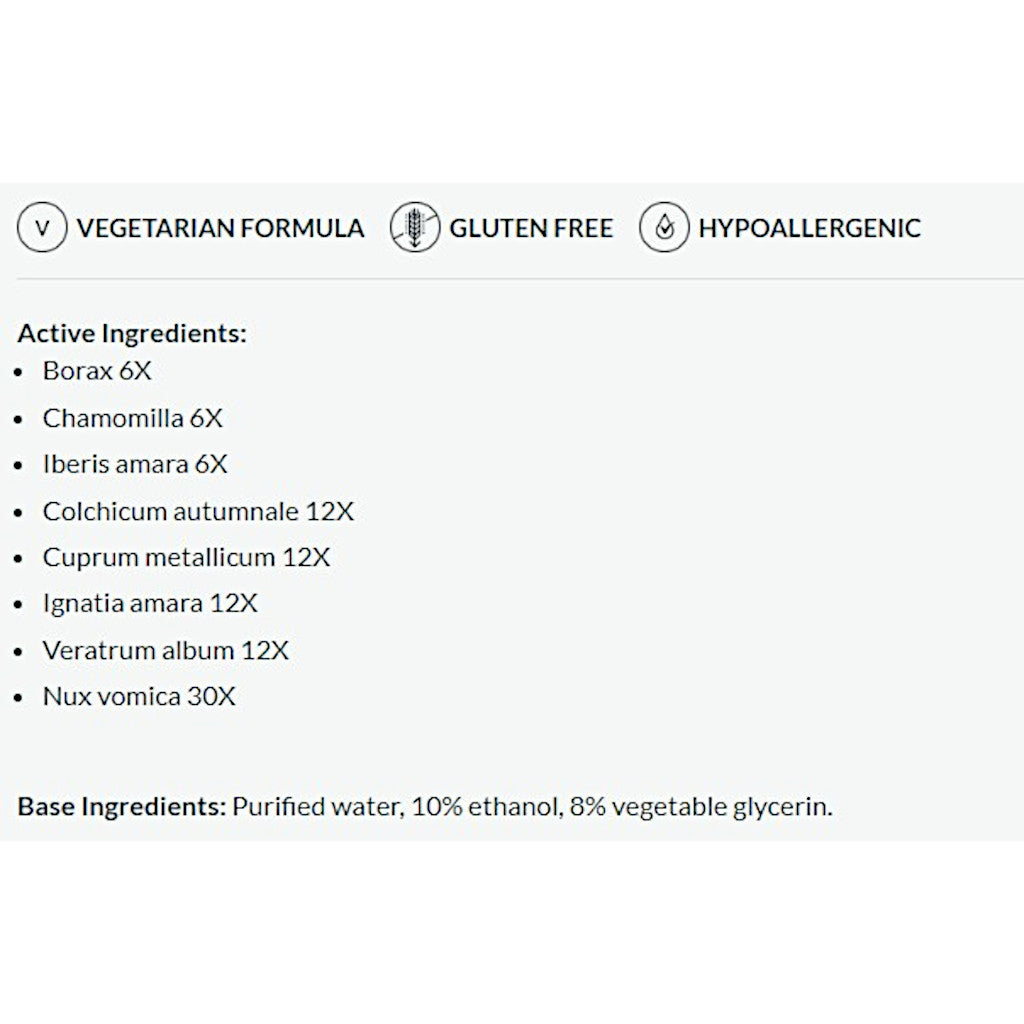 List of active ingredients and base ingredients on a white background