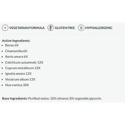 List of active ingredients and base ingredients on a white background