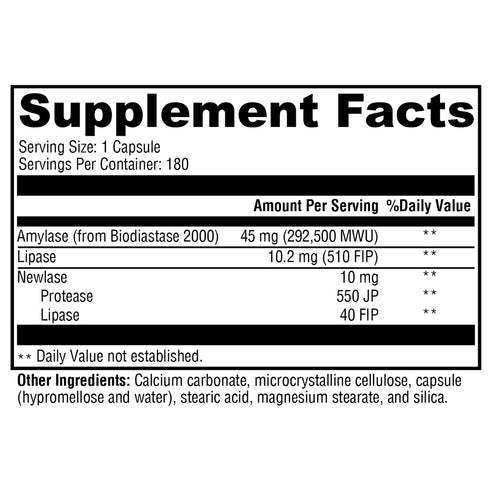 Xymogen PanXyme pH 180c