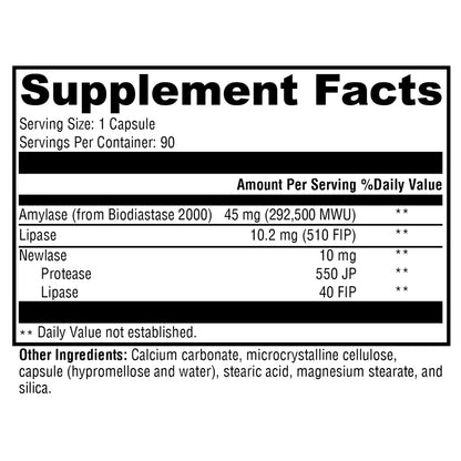 Xymogen PanXyme pH 90c