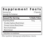 Allergy Research Group PhytoCort 120c