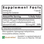 Allergy Research Group QuatreActiv Folate 90vc