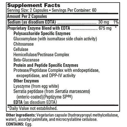 SFI Health Ther-Biotic Interfase Plus 120c