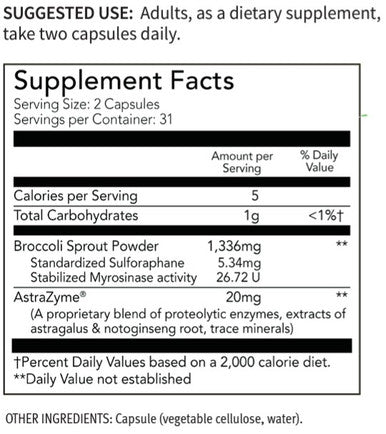 U.S. Enzymes Sulforaxym 62vc