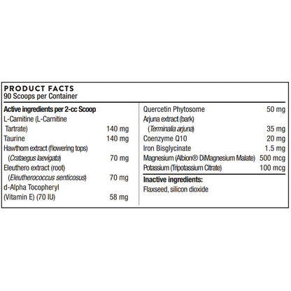 ThorneVet Heart Health Formula Powder, heart health for your small pets, ingredient label