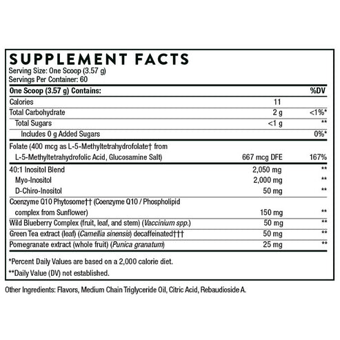 Thorne Fertility Stack