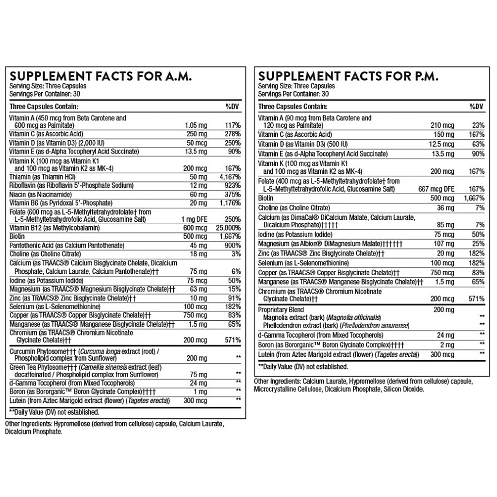 Thorne Foundational Stack for Athletes