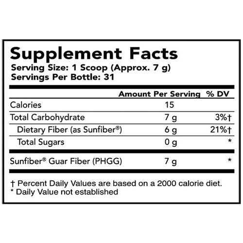 Supplement facts label with nutritional information on a white background
