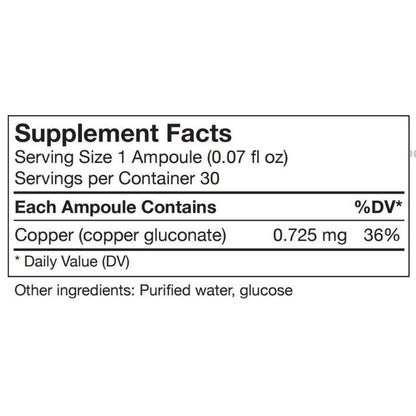 UNDA Gammadyn Cu 30 ampoules