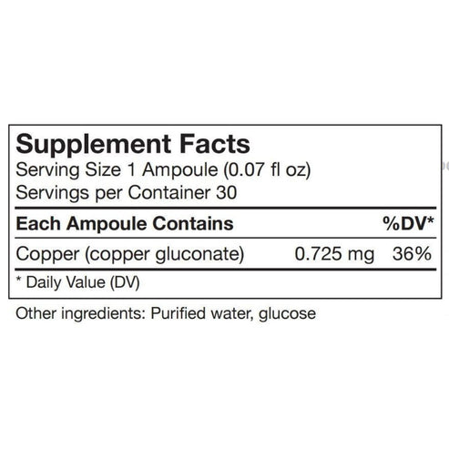 UNDA Gammadyn Cu 30 ampoules