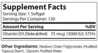 Advanced Nutrition by Zahler Vitamin D3 3000 IU 250sg