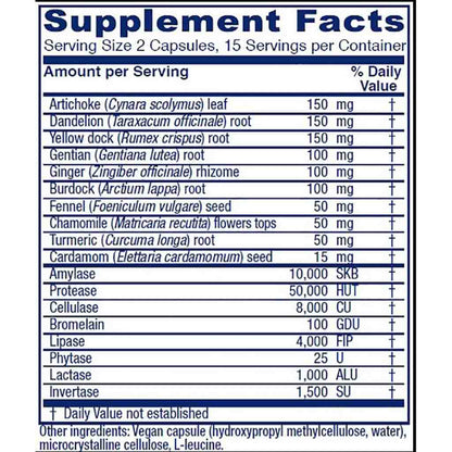 A Supplement Facts label from a dietary supplement bottle, showing a list of ingredients and daily values in a blue and white table format.