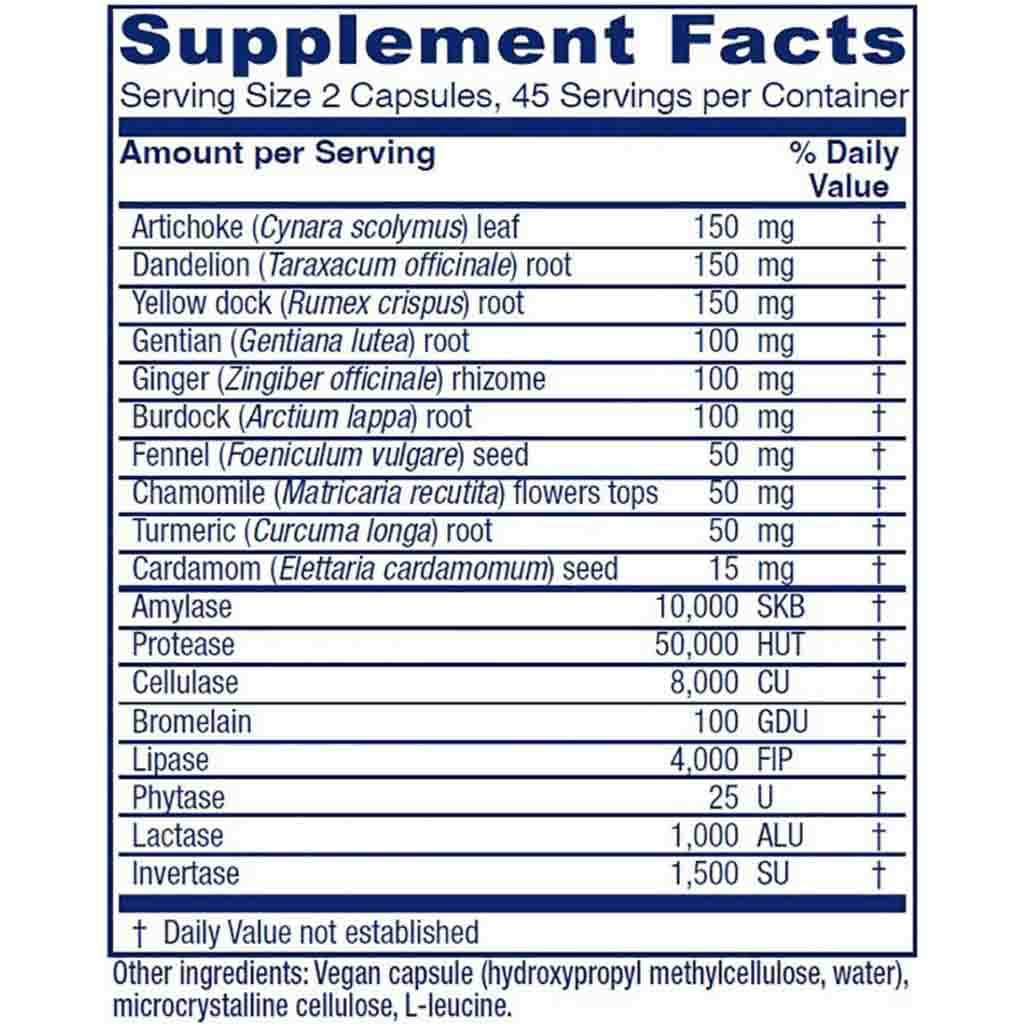 A Supplement Facts label showing a list of ingredients and daily values for a 2-capsule serving of a dietary supplement.