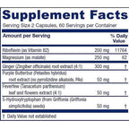 A close-up of a supplement facts label showing the ingredients list with riboflavin, magnesium, ginger, purple butterbur, feverfew, and 5-hydroxytryptophan, along with daily value percentages.