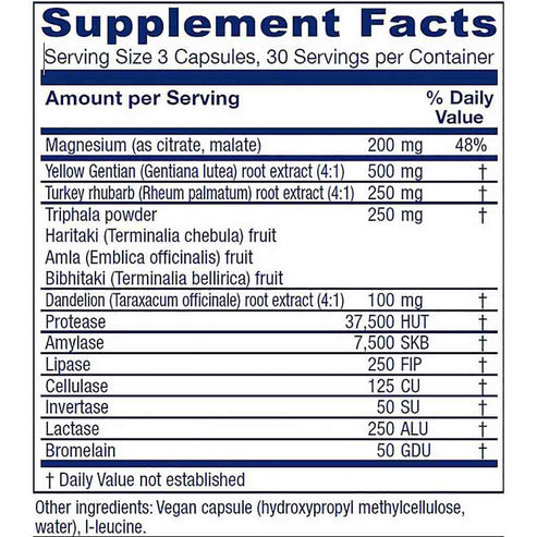 Vitanica Colon Motility Blend 90vc