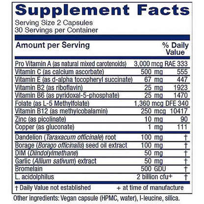 A supplement facts label showing a supplement called 'Vitamin B12' with a detailed list of ingredients, serving size of 2 capsules, and daily value percentages on a white background.