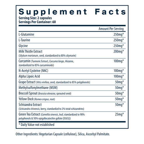 Vital Nutrients Detox Formula 120vc