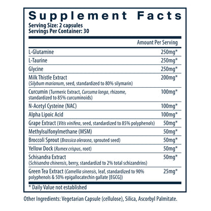 Vital Nutrients Detox Formula 60vc