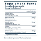 Vital Nutrients Liver Support II (with Picrorhiza) 60vc