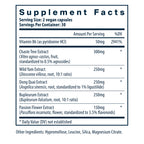 Vital Nutrients PMS Support 60vc