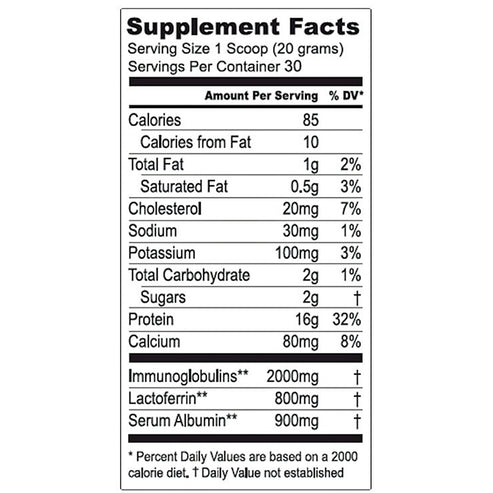 Well Wisdom Vital Whey Natural 21 oz (600 Grams)