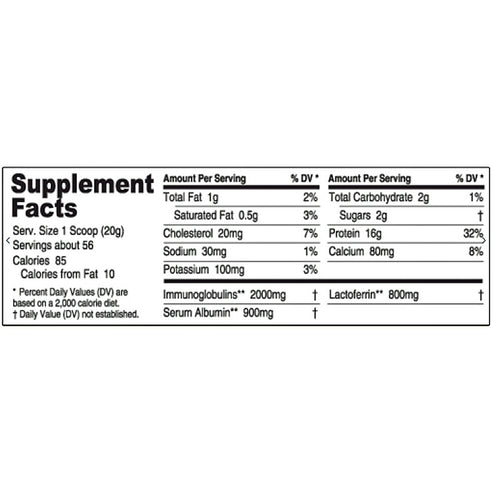 Well Wisdom Vital Whey Natural 2.5 lb (1130 Grams)