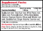 Health Concerns Woman's Balance 90c