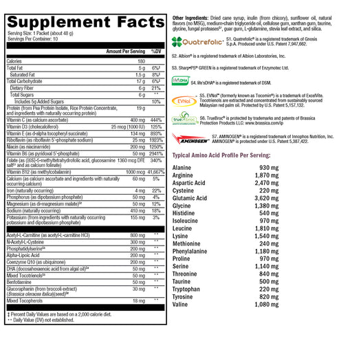 Xymogen BrainSustain Vanilla Delight 10 servings