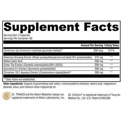 Xymogen CinnDromeX 120c