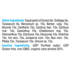 Xymogen Drainage 1 oz.