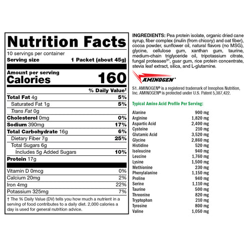 Xymogen FIT Food Lean Creamy Chocolate 10 servings