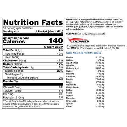 Xymogen FIT Food Lean Whey Creamy Chocolate No Added Sugar No Stevia 10 servings