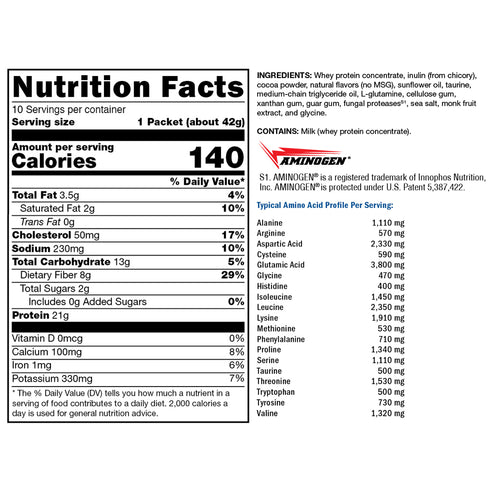 Xymogen FIT Food Lean Whey Creamy Chocolate No Added Sugar No Stevia 10 servings