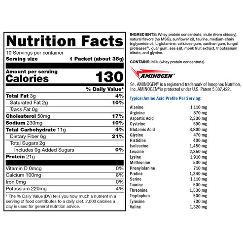 Xymogen FIT Food Lean Whey Vanilla Delight No Sugar, No Stevia 10 servings